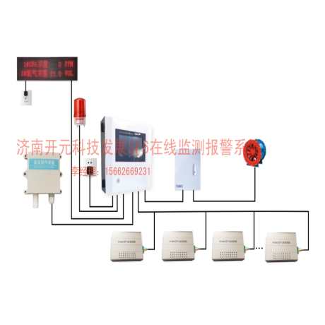 排水排污管道疏通清淤工序及問題